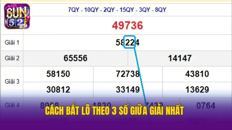 Hướng dẫn bắt lô từ 3 số giữa giải nhất cực chuẩn