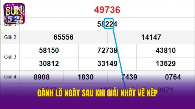 Theo dõi giải nhất có số kép để nuôi lô
